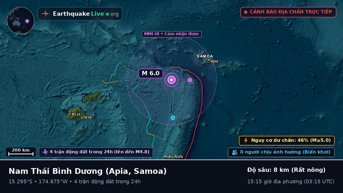 Nam Thái Bình Dương (Samoa)