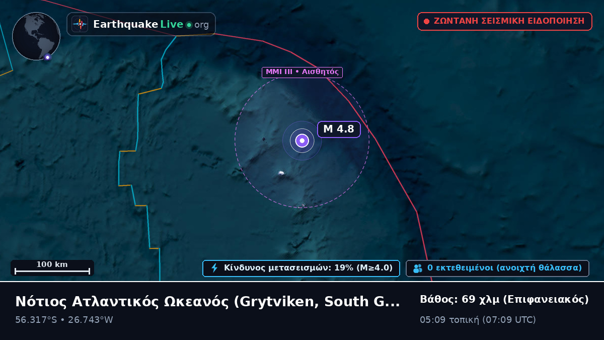 Νότιος Ατλαντικός Ωκεανός (South Georgia and the Islands)