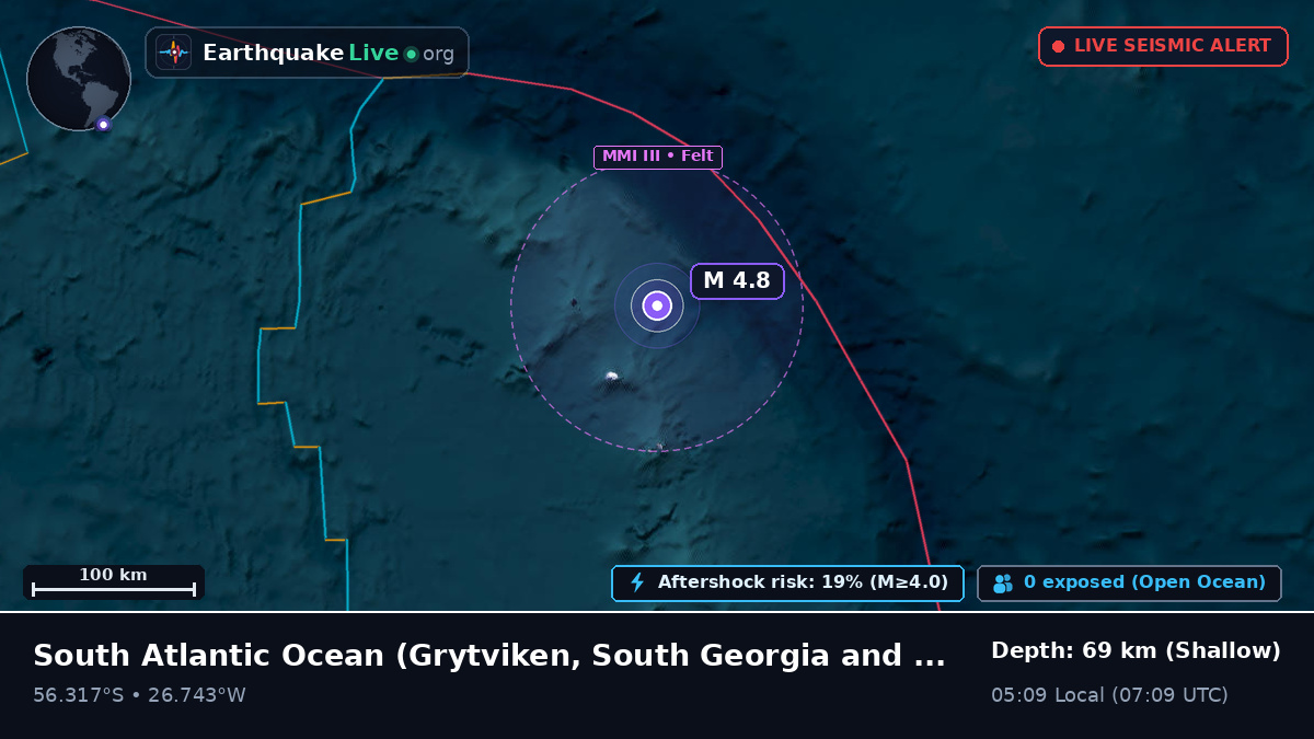 South Atlantic Ocean (South Georgia and the Islands)