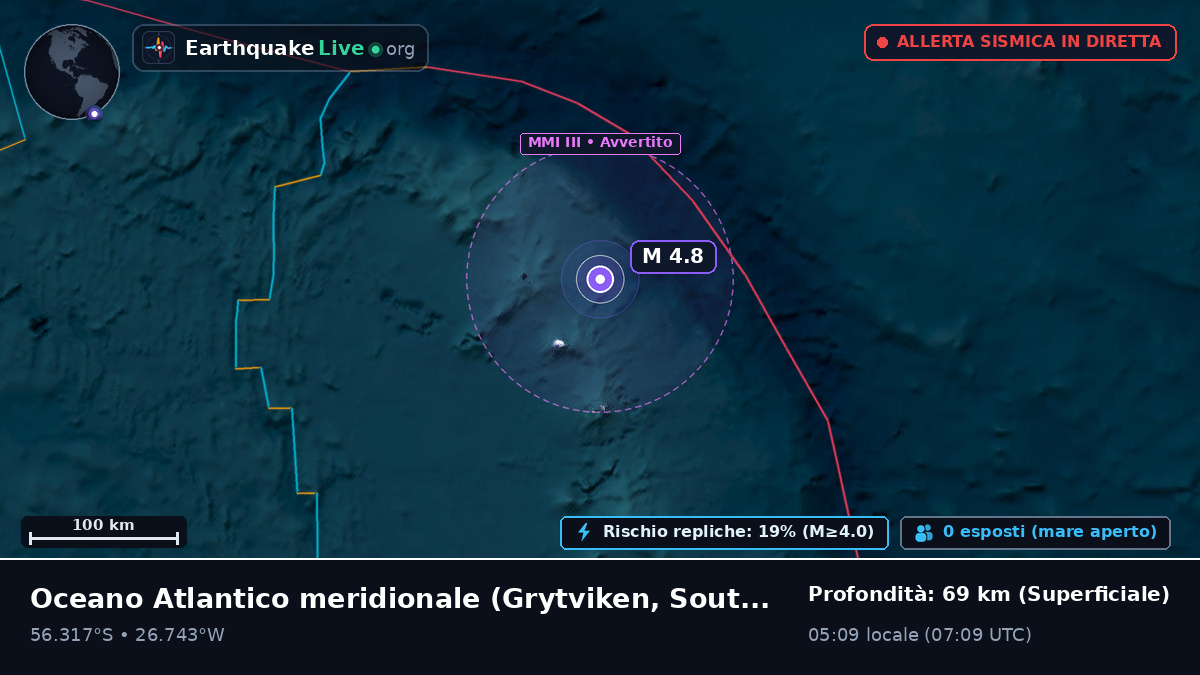 Oceano Atlantico meridionale (South Georgia and the Islands)