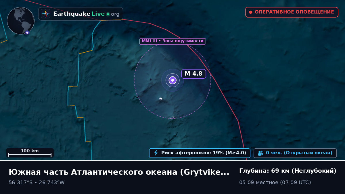 Южная часть Атлантического океана (South Georgia and the Islands)