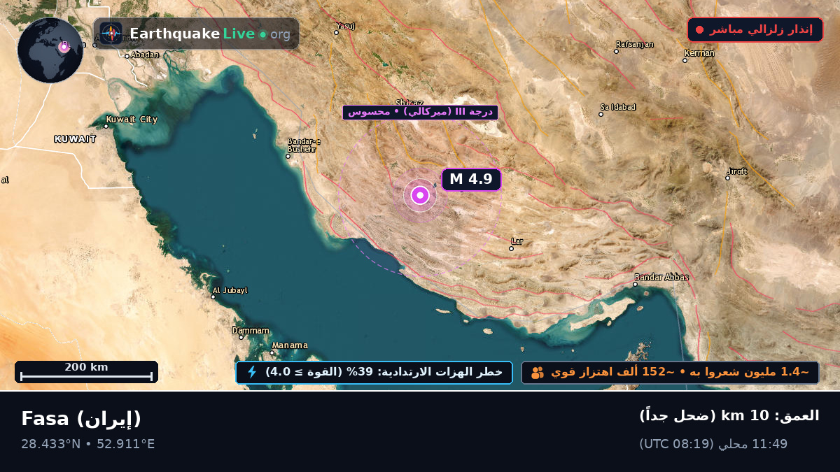 Fars, إيران