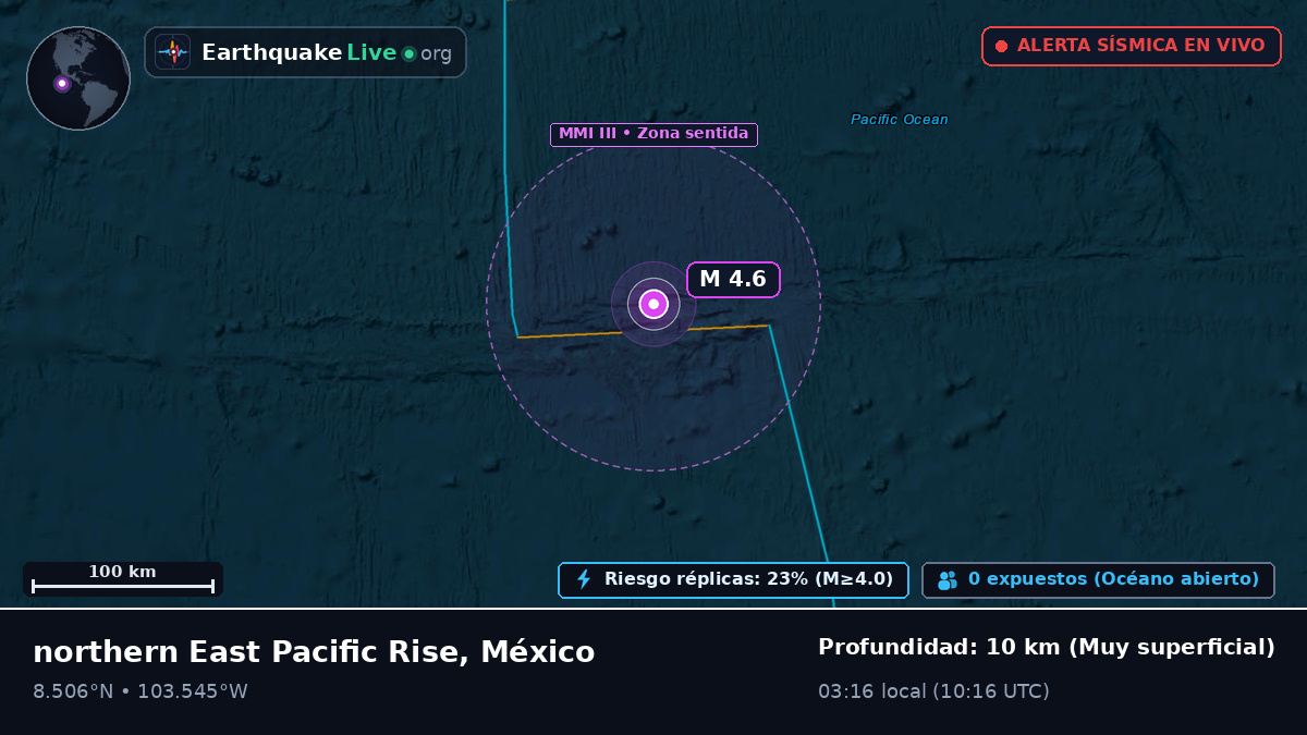 Océano Pacífico Norte (México)