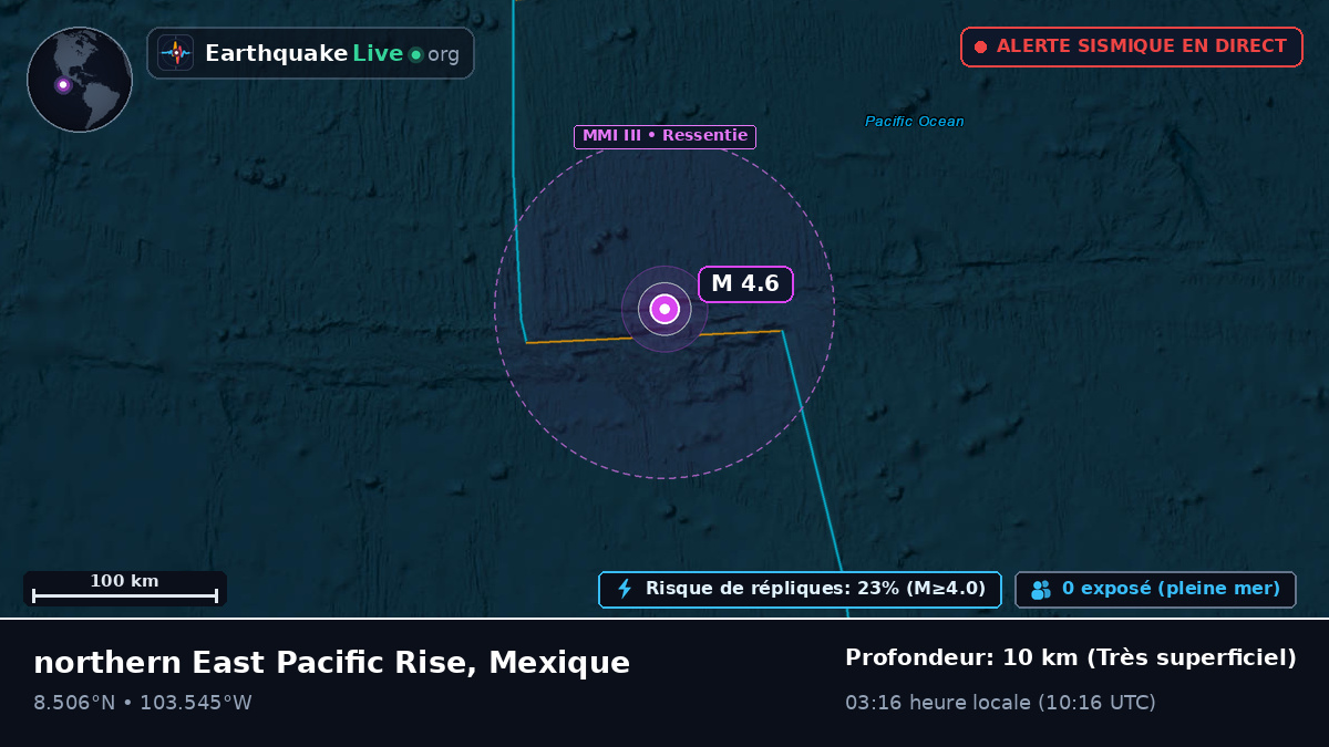 Océan Pacifique Nord (Mexique)