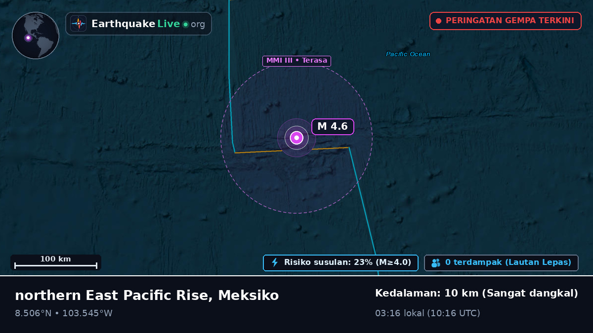 Samudra Pasifik Utara (Meksiko)