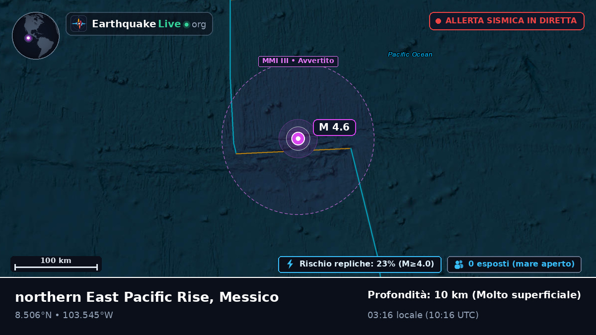 Oceano Pacifico settentrionale (Messico)