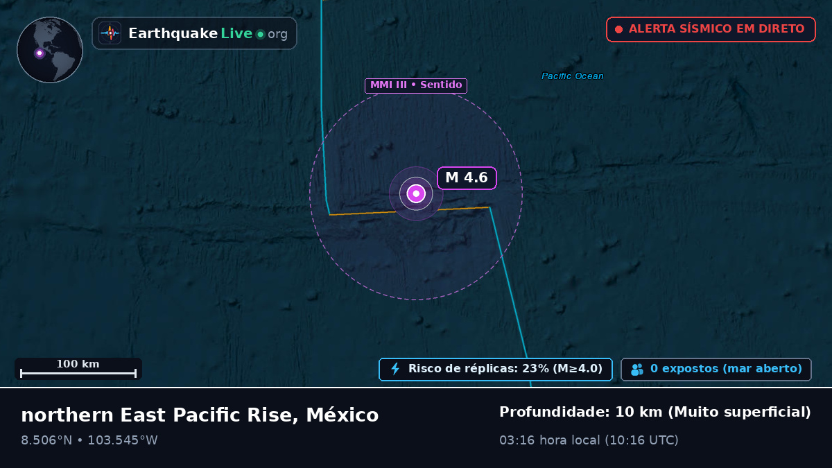 Oceano Pacífico Norte (México)
