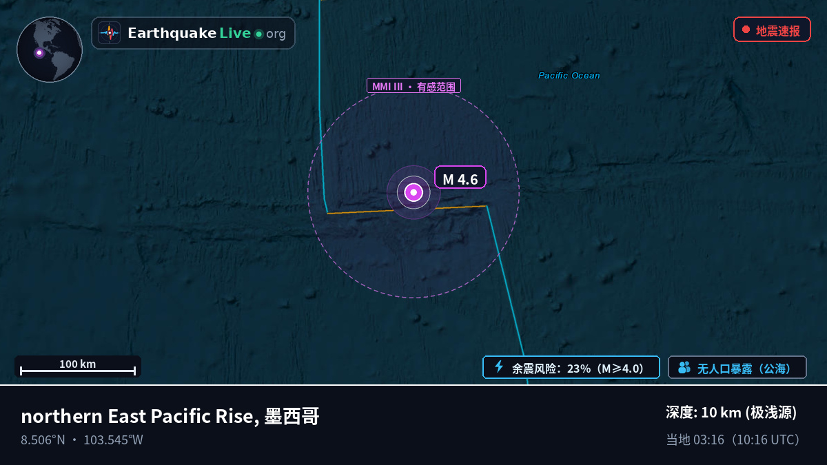 北太平洋 (墨西哥)