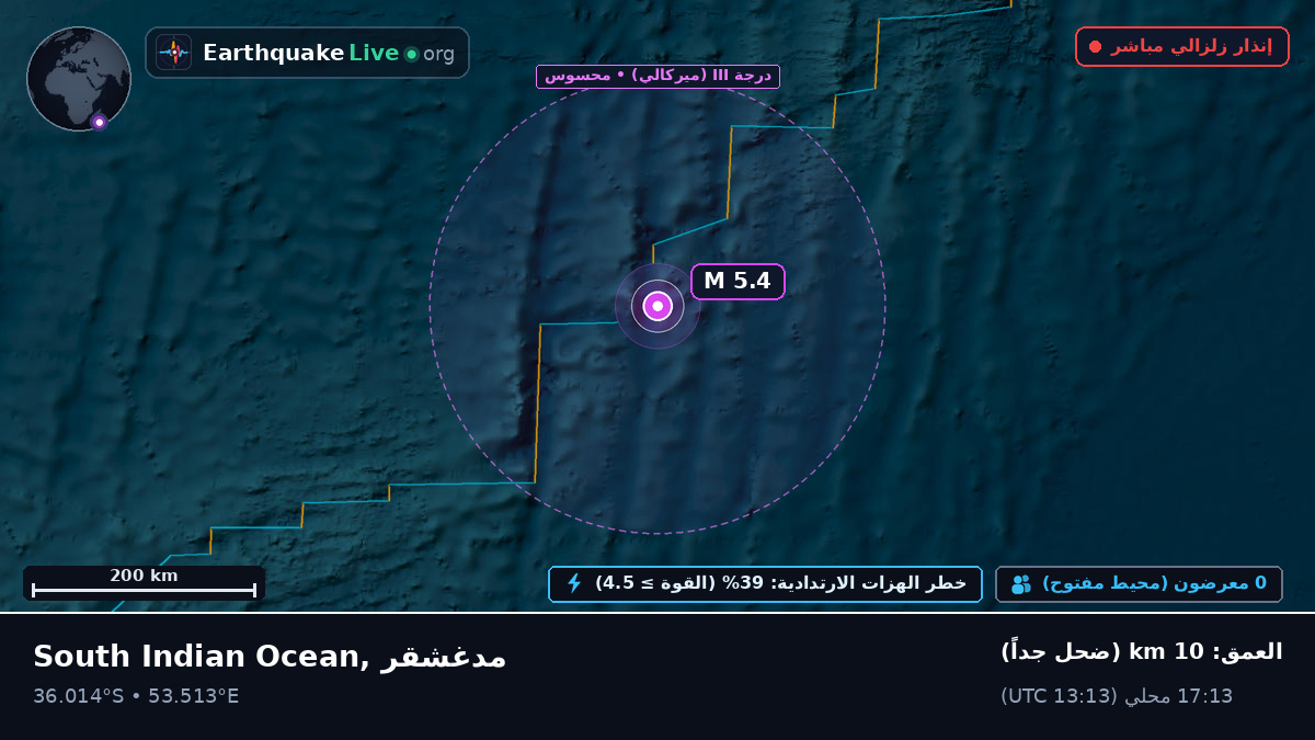المحيط الهندي (مدغشقر)