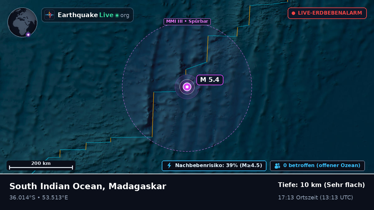 Indischer Ozean (Madagaskar)