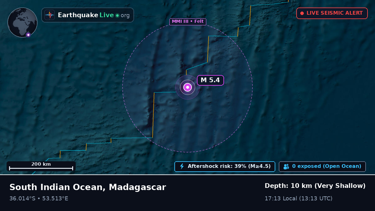 Indian Ocean (Madagascar)