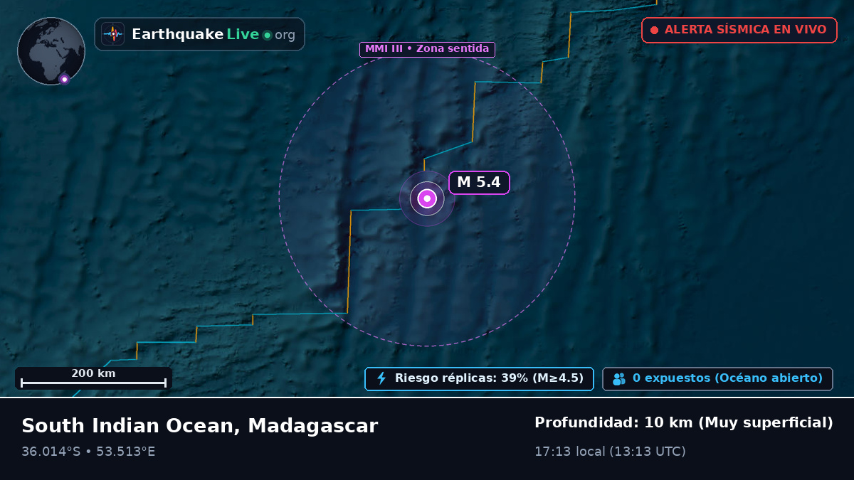 Océano Índico (Madagascar)