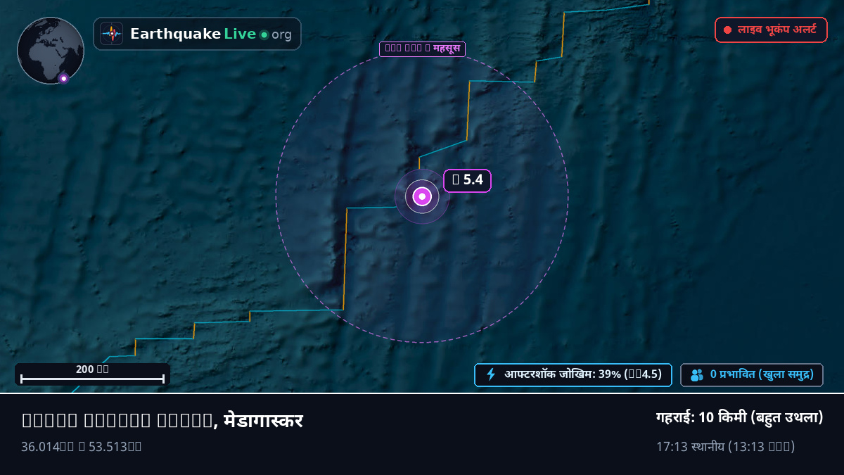 हिंद महासागर (मेडागास्कर)