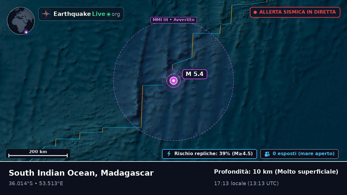 Oceano Indiano (Madagascar)