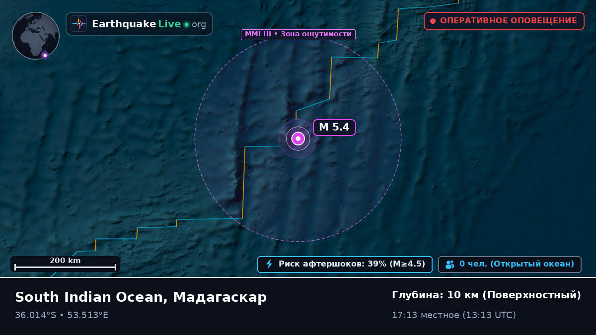 Индийский океан (Мадагаскар)