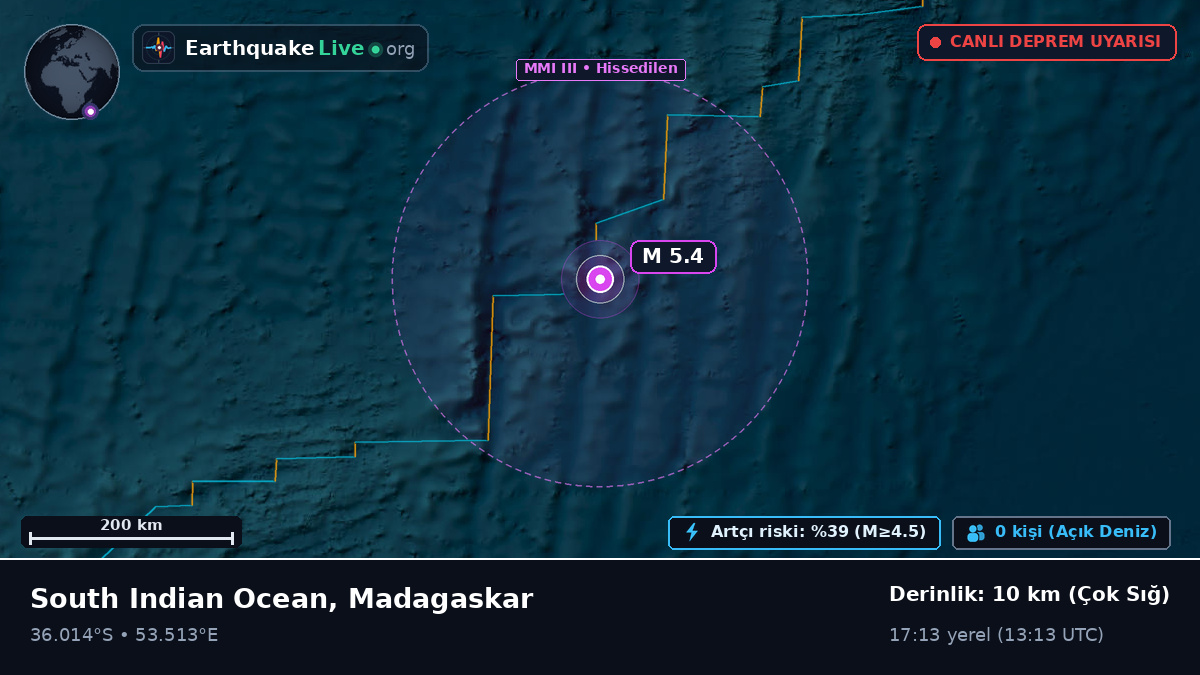 Hint Okyanusu (Madagaskar)