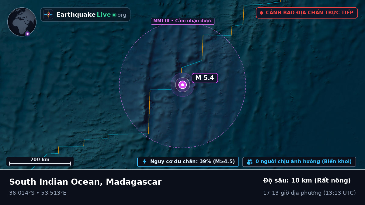 Ấn Độ Dương (Madagascar)