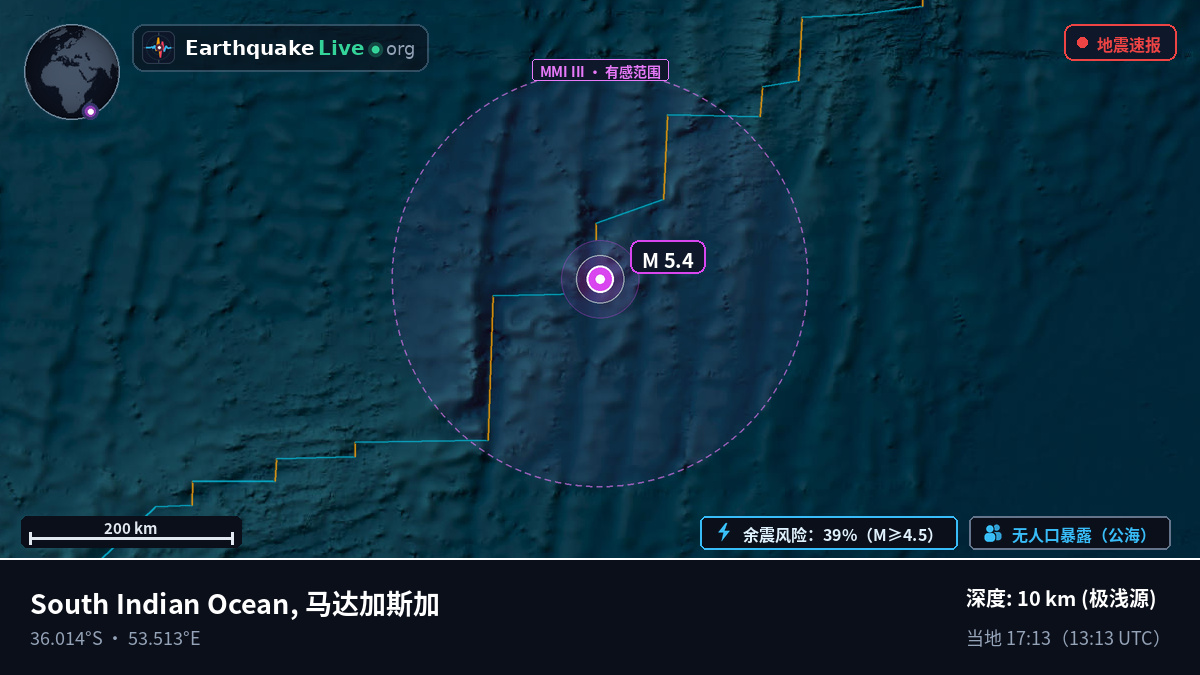 印度洋 (马达加斯加)