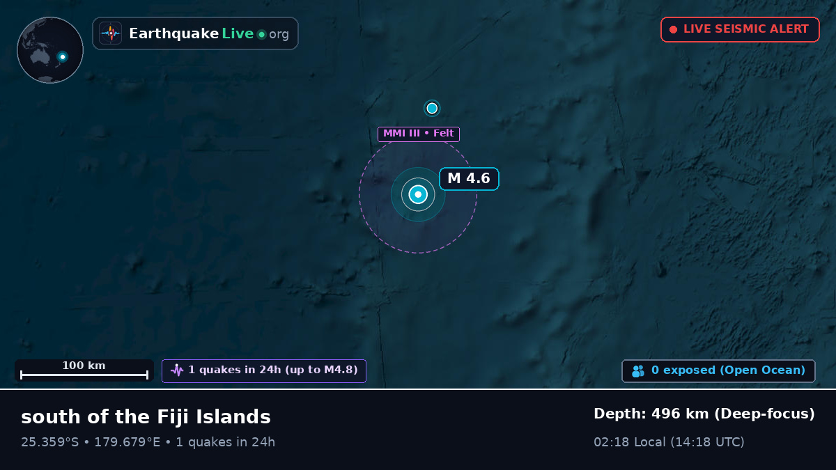 South Pacific Ocean (Kermadec Islands)