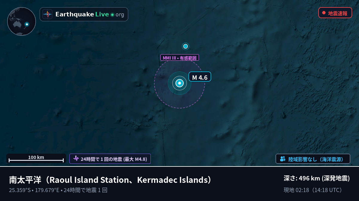 南太平洋 (Kermadec Islands)