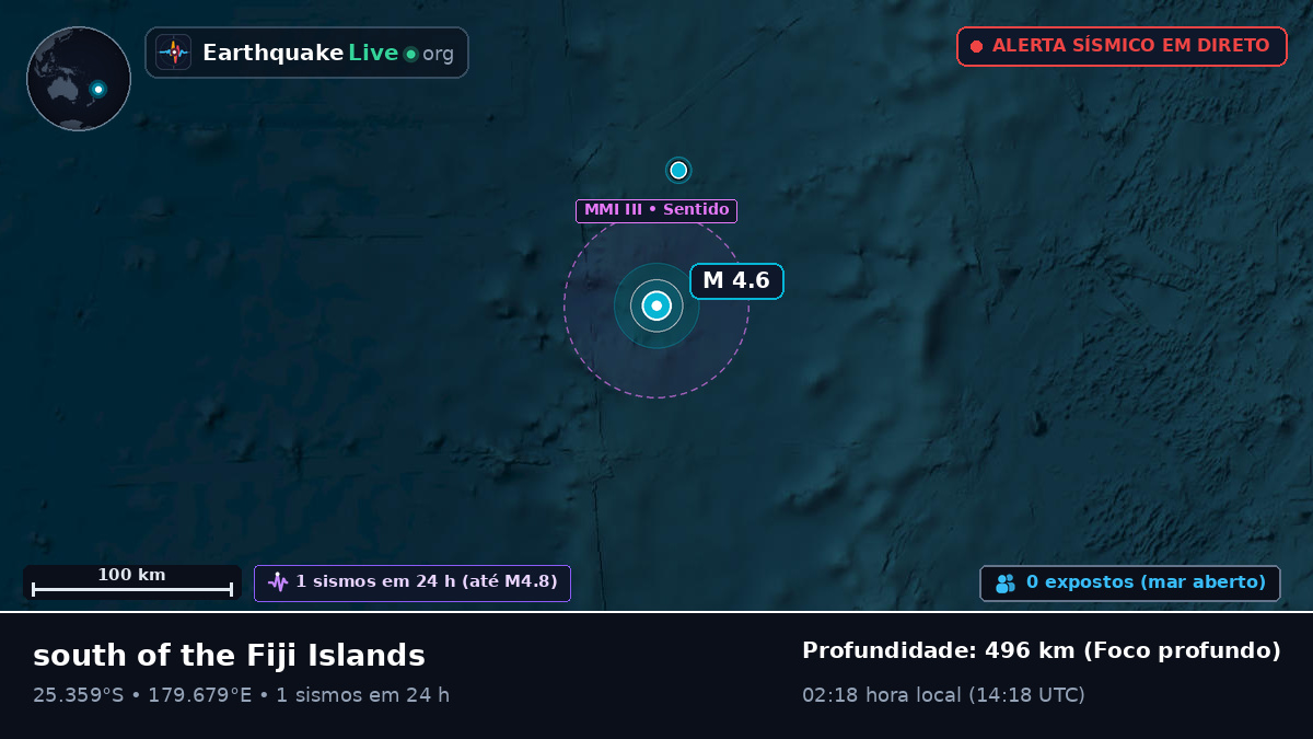 Oceano Pacífico Sul (Kermadec Islands)