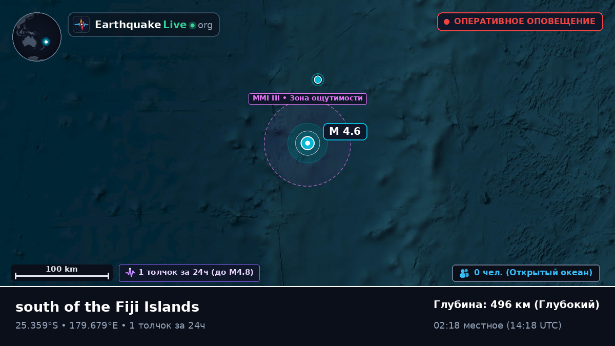 Южная часть Тихого океана (Kermadec Islands)