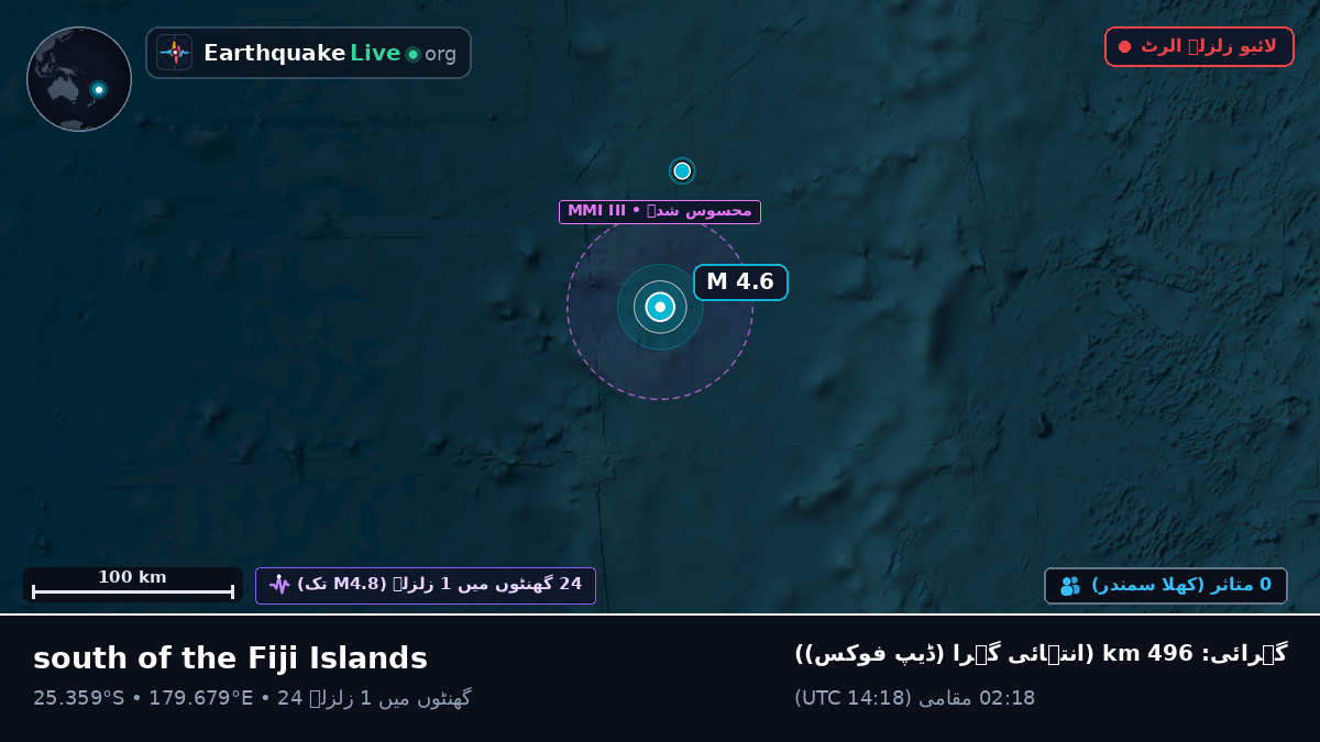 جنوبی بحر الکاہل (Kermadec Islands)