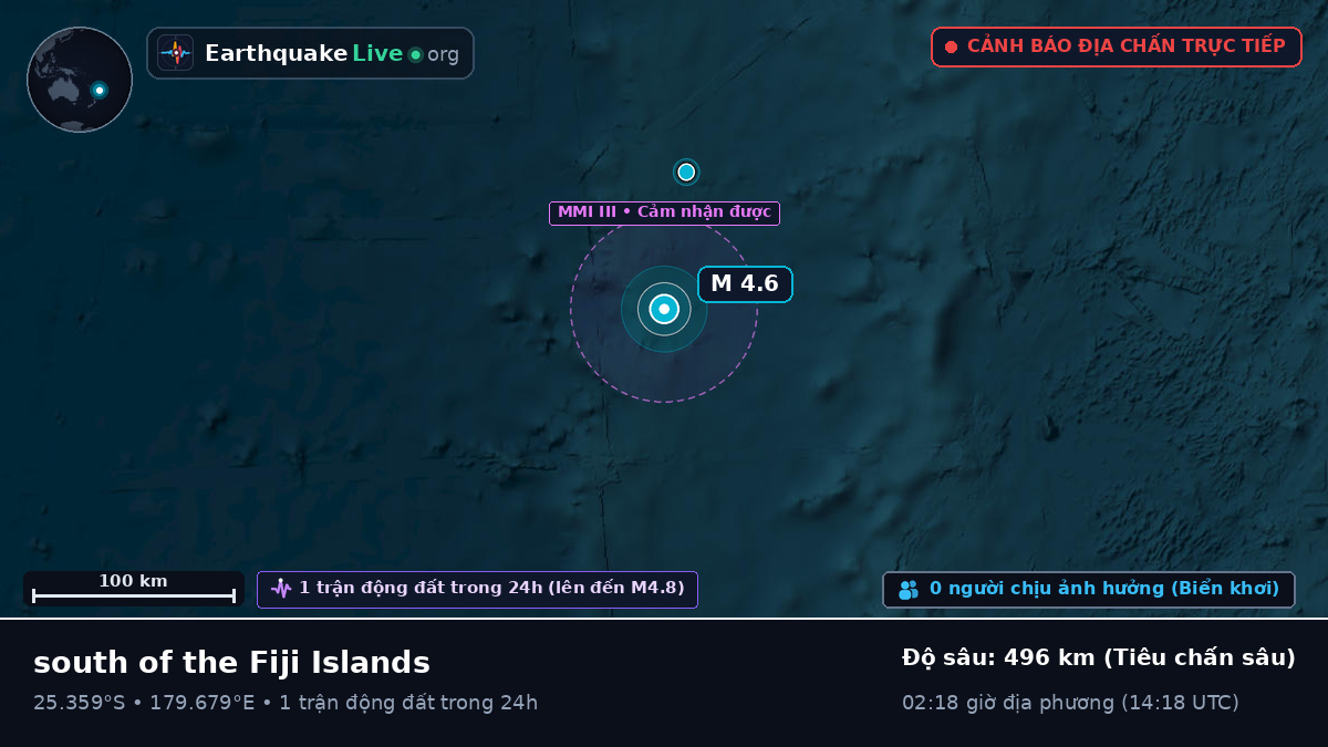 Nam Thái Bình Dương (Kermadec Islands)