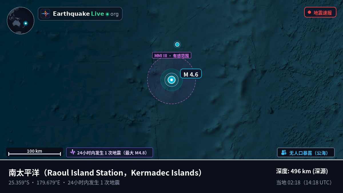 南太平洋 (Kermadec Islands)