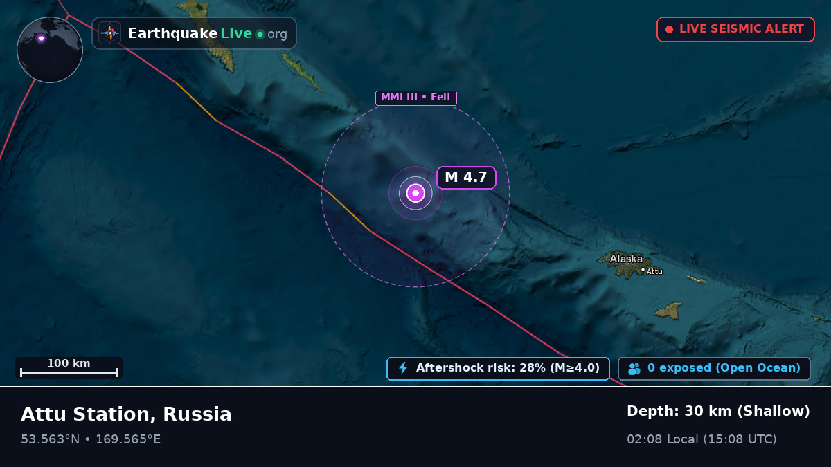 Bering Sea (Russia)