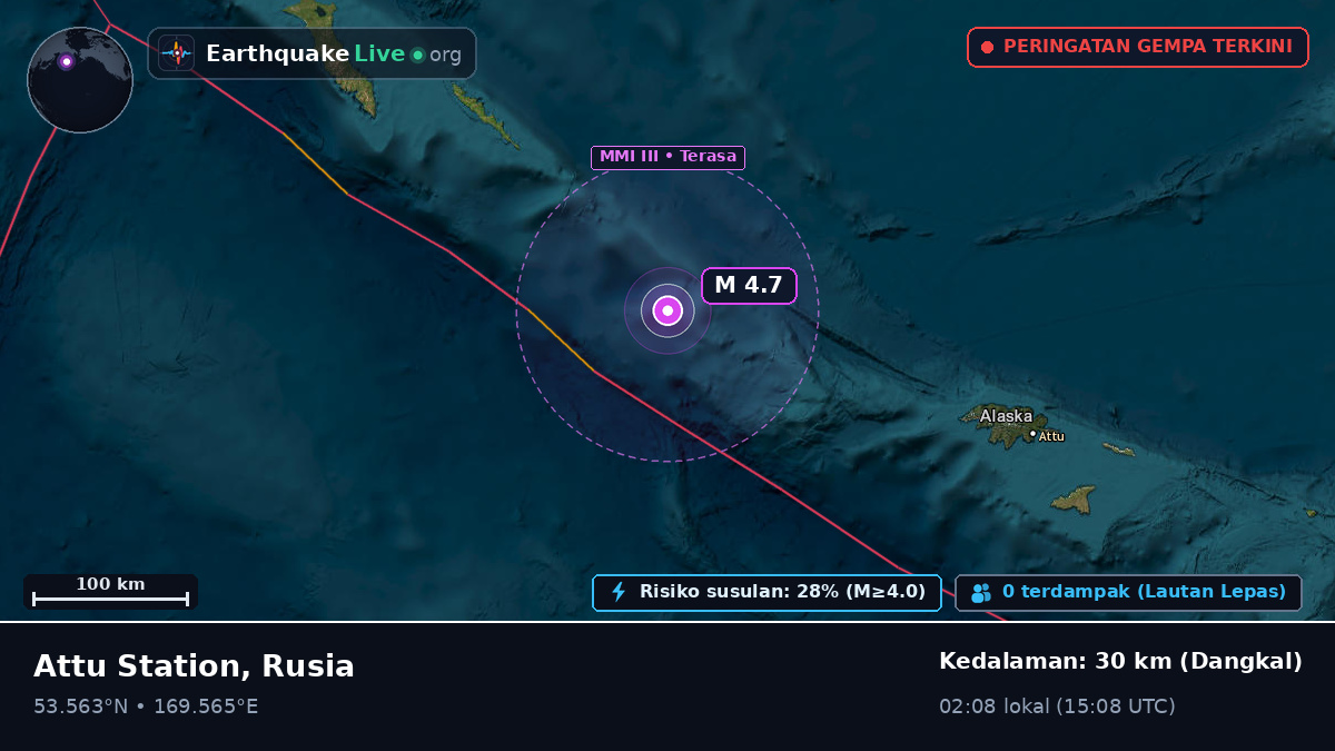 Laut Bering (Rusia)