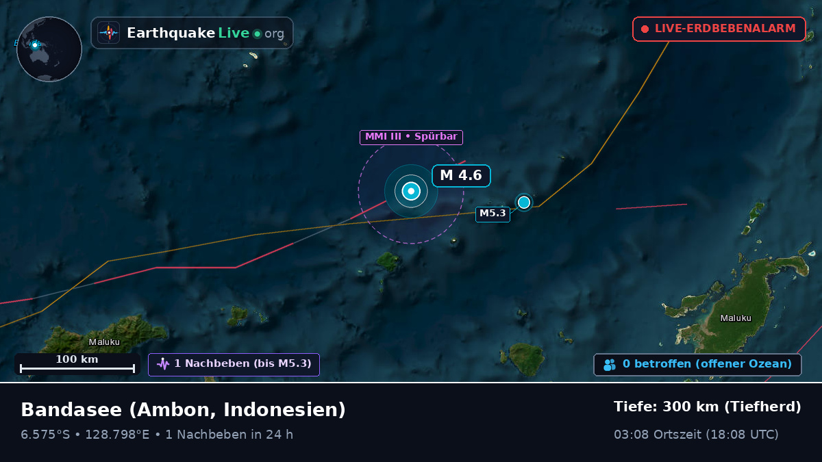 Bandasee (Indonesien)