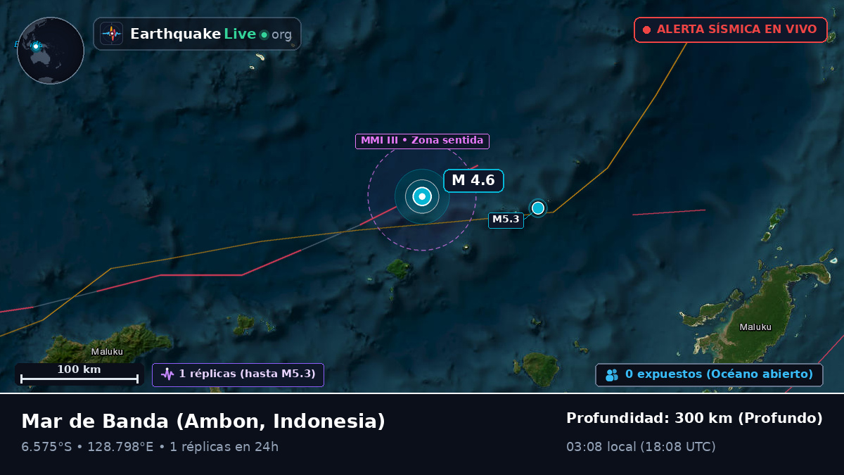 Mar de Banda (Indonesia)
