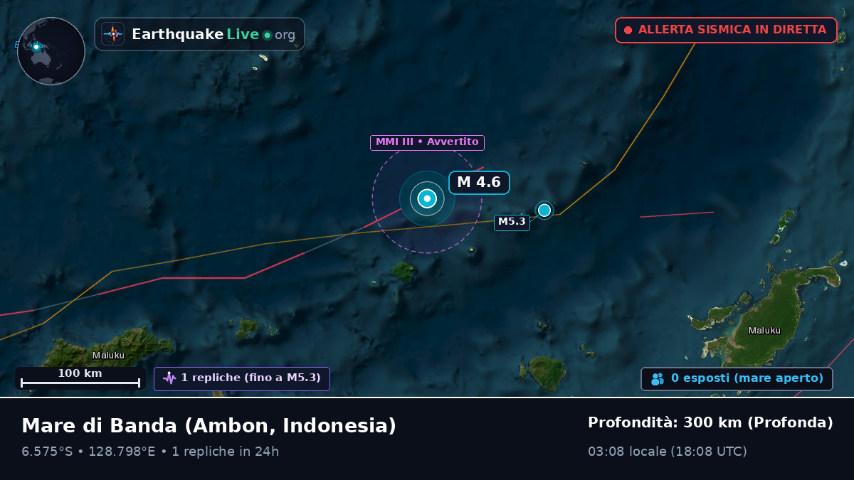 Mare di Banda (Indonesia)
