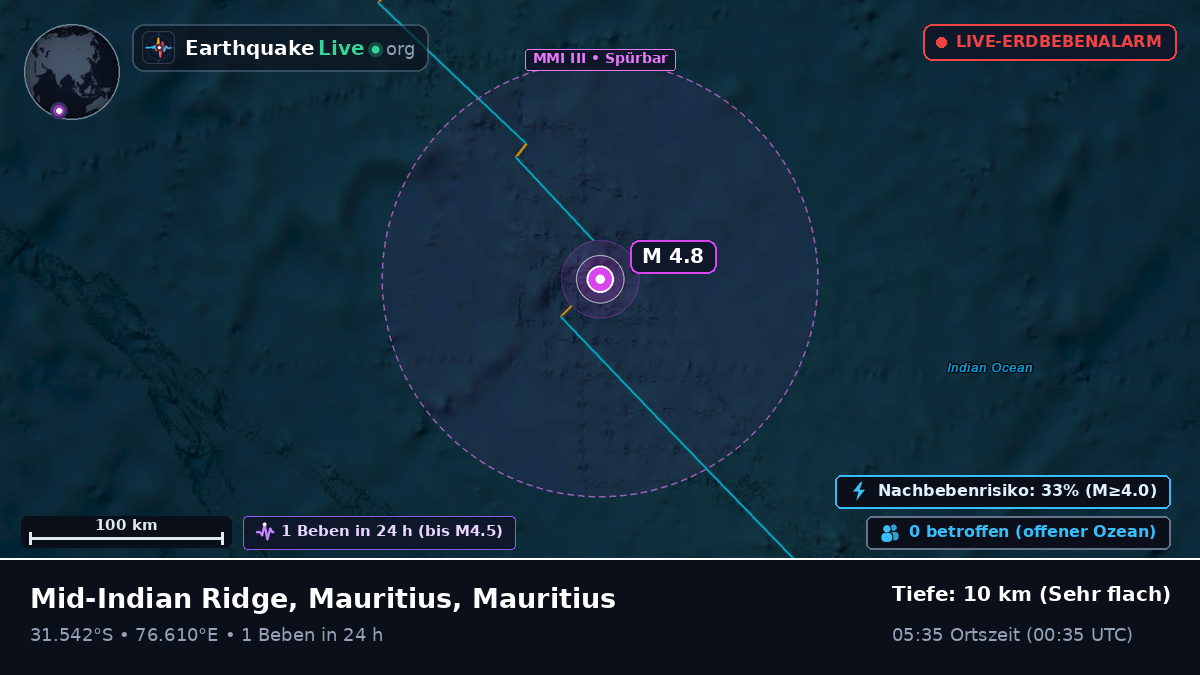 Indischer Ozean (Mauritius)
