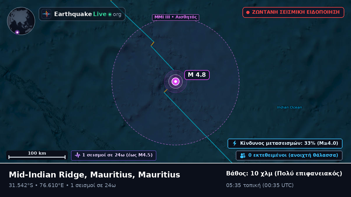 Ινδικός Ωκεανός (Mauritius)
