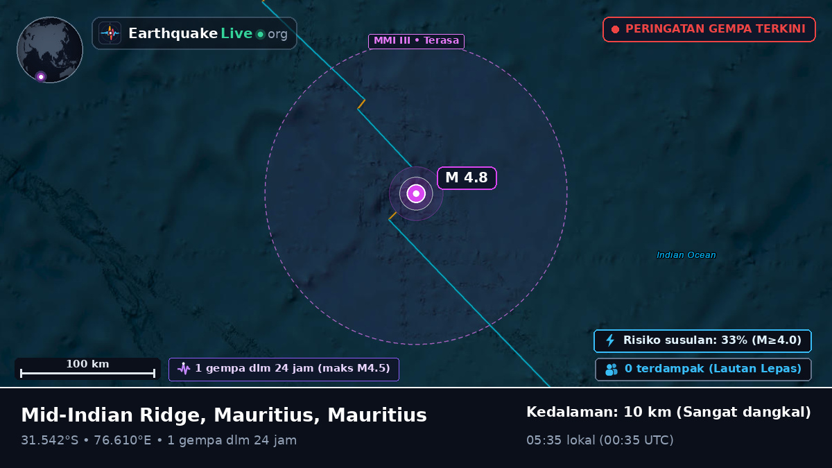 Samudra Hindia (Mauritius)