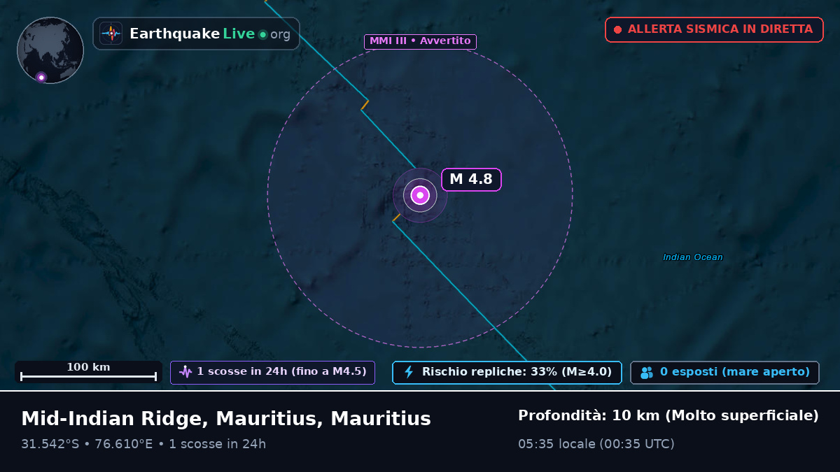 Oceano Indiano (Mauritius)
