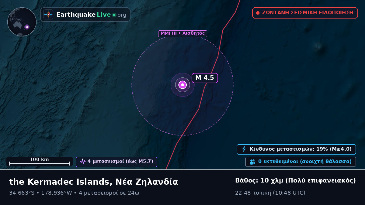 Νότιος Ειρηνικός Ωκεανός (Νέα Ζηλανδία)