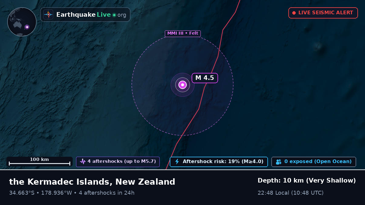South Pacific Ocean (New Zealand)