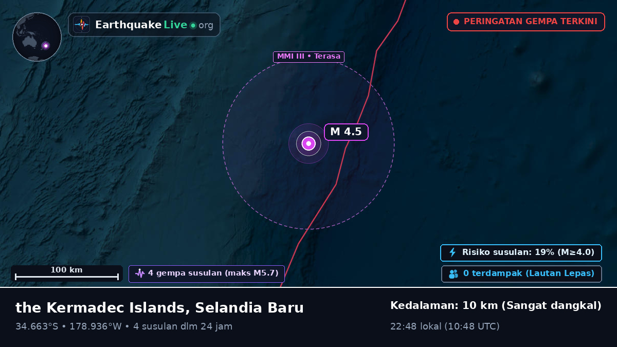 Samudra Pasifik Selatan (Selandia Baru)
