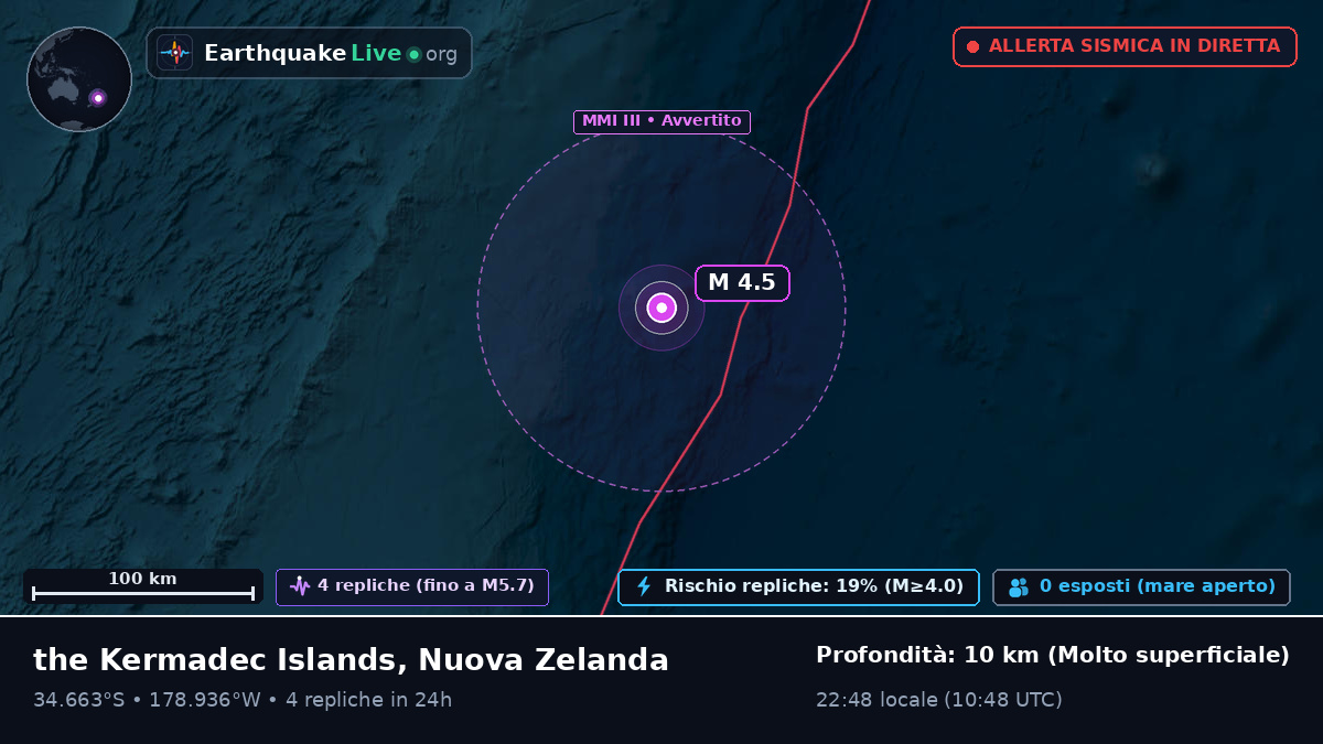 Oceano Pacifico meridionale (Nuova Zelanda)
