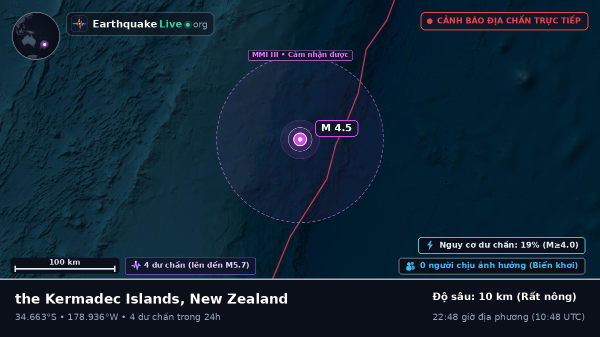 Nam Thái Bình Dương (New Zealand)