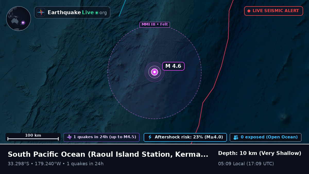 South Pacific Ocean (Kermadec Islands)