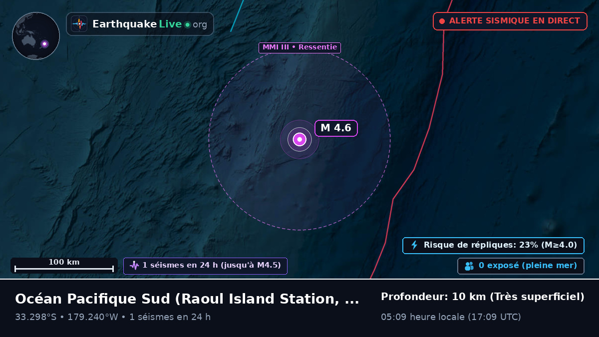 Océan Pacifique Sud (Kermadec Islands)