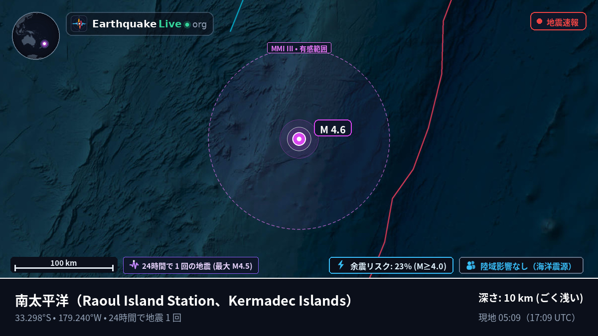南太平洋 (Kermadec Islands)