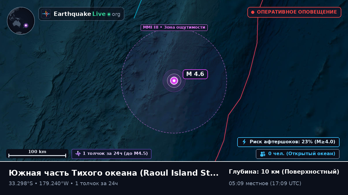Южная часть Тихого океана (Kermadec Islands)