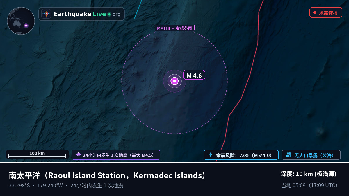 南太平洋 (Kermadec Islands)