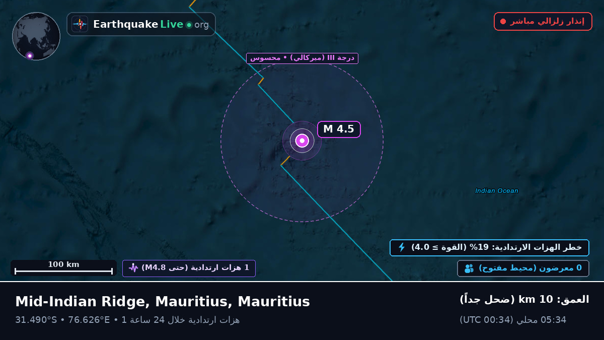 المحيط الهندي (Mauritius)