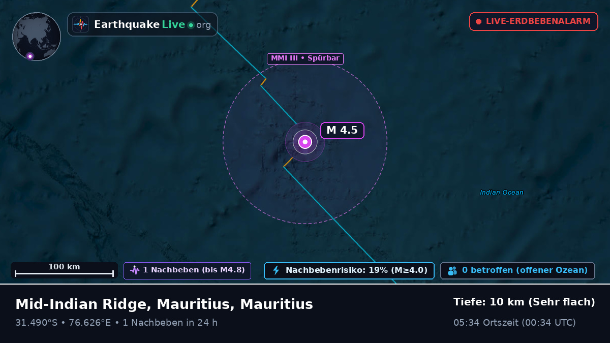 Indischer Ozean (Mauritius)